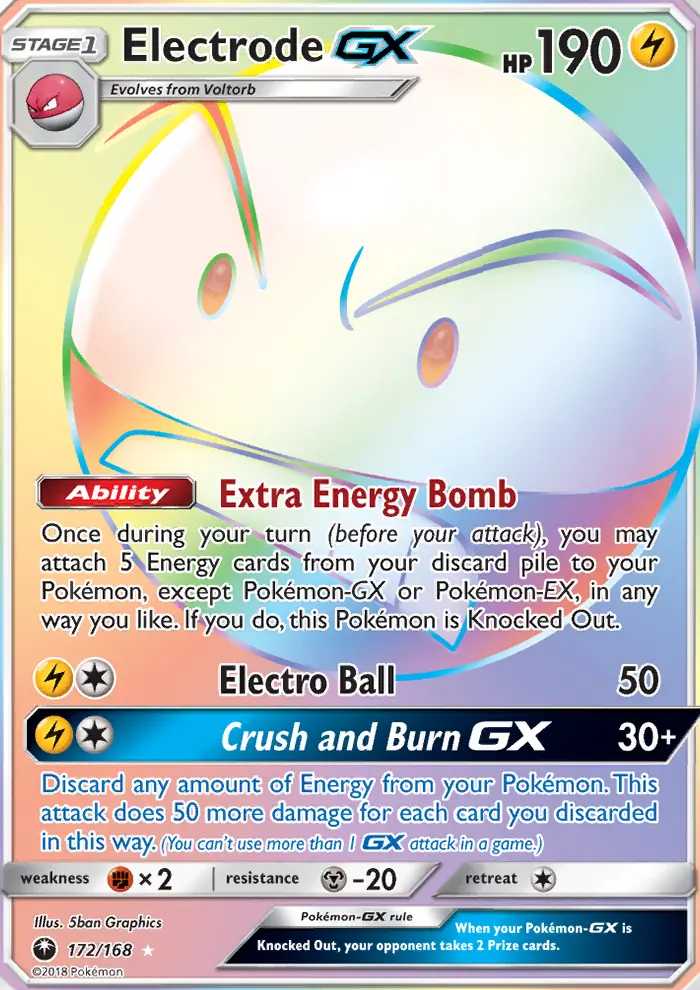 Electrode GX